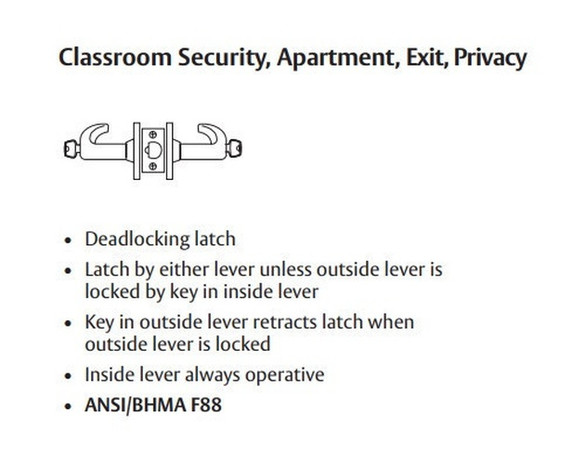 Sargent 70-10XG16 LL Classroom, Security, Apartment, Exit, Privacy Cylindrical Lever Lock, Accepts Small Format IC Core (SFIC)