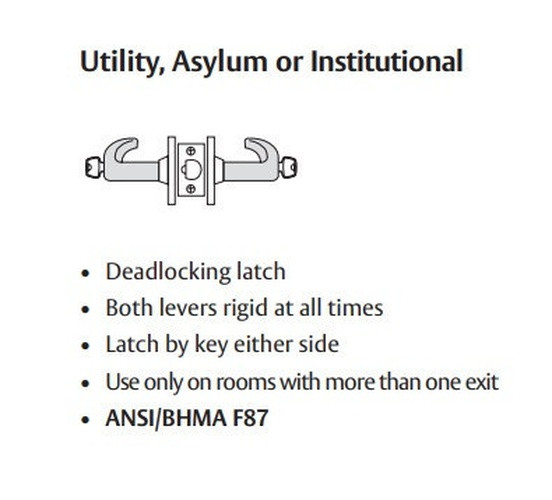 Sargent 60-10XG17 LP Utility, Asylum Or Institutional Cylindrical Lever Lock, Accepts Large Format IC core (LFIC)