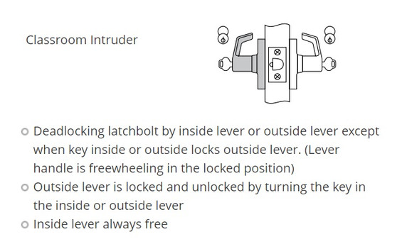 Corbin Russwin CLX3352 NZD Extra Heavy-Duty Classroom Intruder Cylindrical Lever Lock