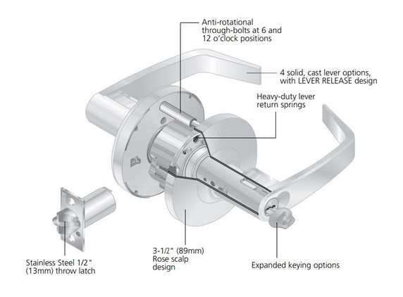 Corbin Russwin CL3355 NZD Extra Heavy-Duty Classroom Cylindrical Lever Lock