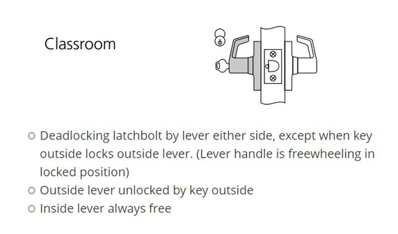 Corbin Russwin CL3355 NZD Extra Heavy-Duty Classroom Cylindrical Lever Lock