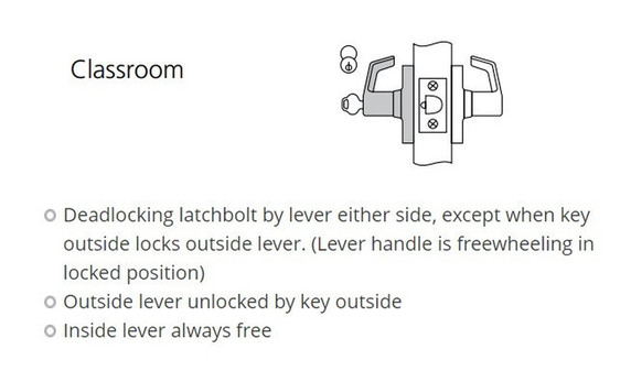 Corbin Russwin CLX3355 AZD Extra Heavy-Duty Classroom Cylindrical Lever Lock