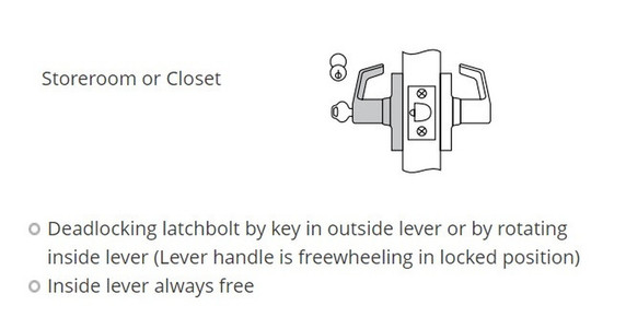 Corbin Russwin CLX3357 NZD Extra Heavy-Duty Storeroom or Closet Cylindrical Lever Lock