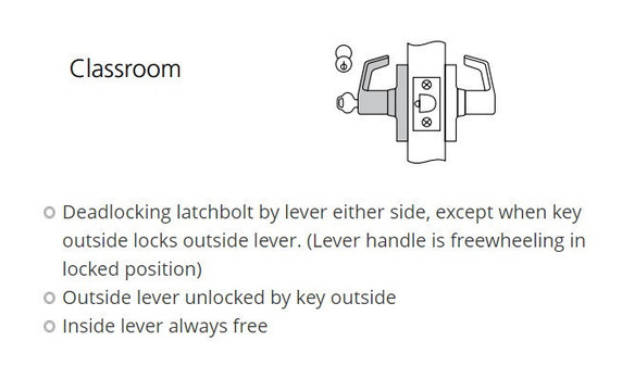 Corbin Russwin CL3355 AZD 612 LC Extra Heavy-Duty Classroom Conventional Less Cylinder Lever Lock, Satin Bronze Finish