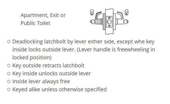 Corbin Russwin CL3372 NZD 606 LC Extra Heavy-Duty Apartment, Exit or Public Toilet Conventional Less Cylinder Lever Lock, Satin Brass Finish