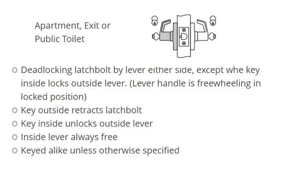 Corbin Russwin CL3372 AZD 626 LC Extra Heavy-Duty Apartment, Exit or Public Toilet Conventional Less Cylinder Lever Lock, Satin Chrome Finish