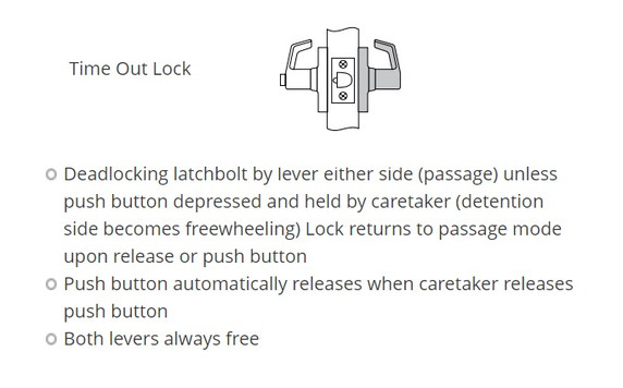 Corbin Russwin CL3320TO NZD Extra Heavy-Duty Time Out Lever Lock