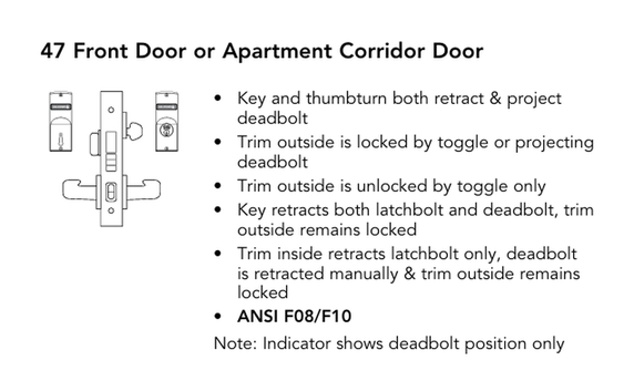 Sargent 8247 LE1L Front Door or Apartment Corridor Door Mortise Lock