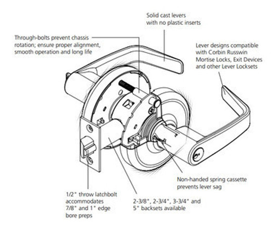 Corbin Russwin CL3551 NZD 605 M08 Heavy-Duty Entrance or Office Cylindrical Lever Lock, Accepts Small Format IC Core (SFIC), Bright Brass Finish