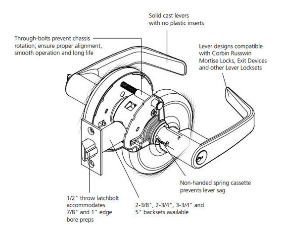 Corbin Russwin CL3581 PZD 606 LC Keyed Lever x Blank Plate Conventional Less Cylinder Lever Lock, Satin Brass Finish