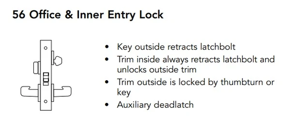 Sargent 8256 LE1L 26D Office & Inner Entry Mortise Lock, Satin Chrome Finish