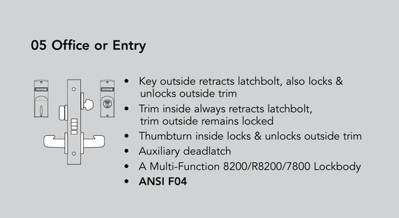 Sargent 8205 LE1L Office or Entry Mortise Lock