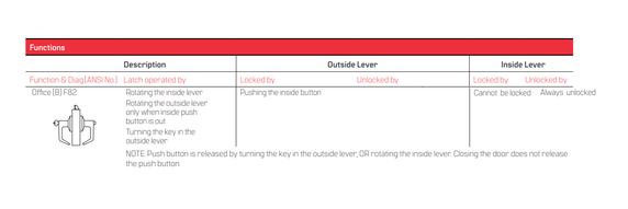 BEST 9K37B16D Grade 1 Office Cylindrical Lever Lock