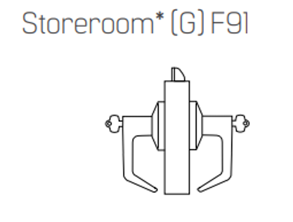 BEST 9K37G14DSTK Grade 1 Storeroom Cylindrical Lever Lock - Double Cylinder