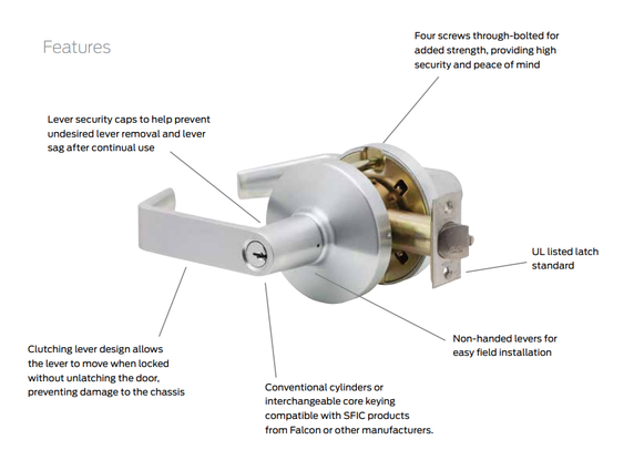 Falcon K511PD Q Grade 1 Entry/office Cylindrical Lever Lock