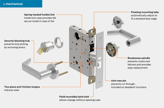 Schlage L9050P 06N Office and Inner Entry Mortise Lock, w/ 06 Lever and N Escutcheon