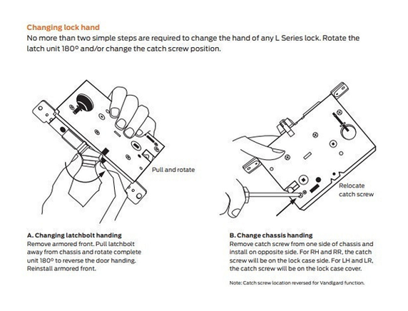 Schlage L9050J 02A Office and Inner Entry Mortise Lock, Accepts large Format IC Core (LFIC)