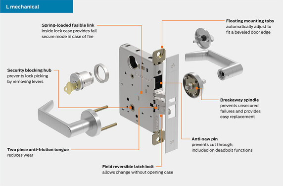 Schlage L9050P 05N Office and Inner Entry Mortise Lock, w/ 05 Lever and N Escutcheon
