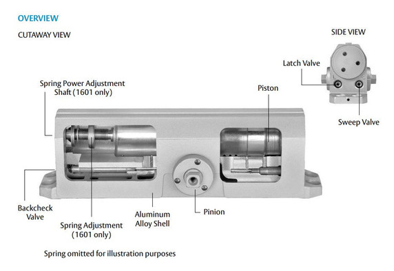 Norton CPS1601 Aluminum Storefront Door Closer, w/ CloserPlus Spring Arm