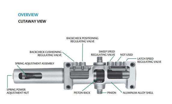 Norton PR7500H Parallel Rigid Arm Friction Hold Open Door Closer