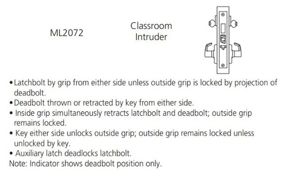 Corbin Russwin ML2072 NSA Classroom Intruder Mortise Lock