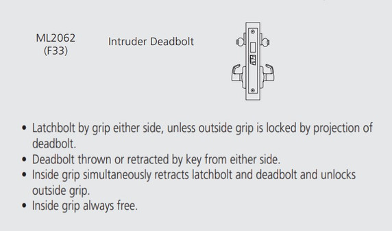 Corbin Russwin ML2062 ASA Intruder Deadbolt Mortise Lock