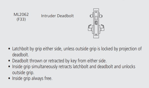 Corbin Russwin ML2062 RSA Intruder Deadbolt Mortise Lock