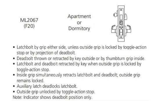 Corbin Russwin ML2067 DSN Apartment or Dormitory Mortise Lock