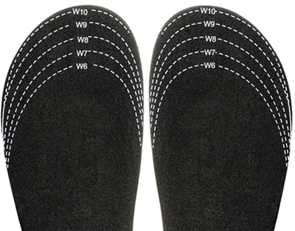 Sloggers Garden Outfitters Series 330BK Insole, 8, Black [SKU: ORG4273348]