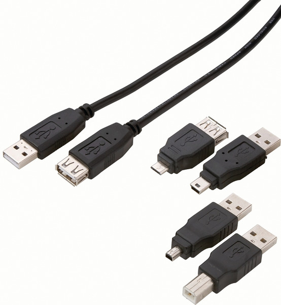 Zenith PU1005KTB USB Cable Kit [SKU: ORG6310791]