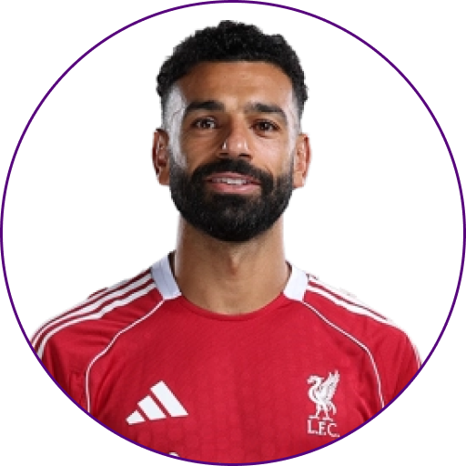 Mohamed Salah
