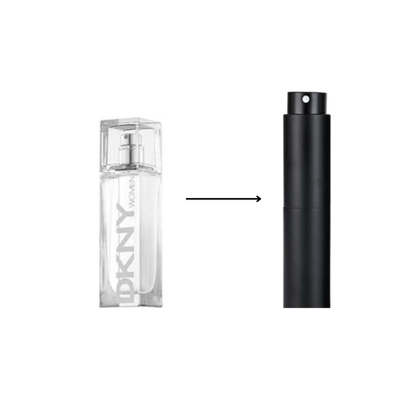 Dkny Women Eau De Toilette Spray Refillable Atomiser 10ml