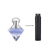 Chopard Wish Eau De Parfum Spray Refillable Atomiser10ml