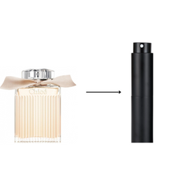 Chloe Eau De Parfum Spray Refillable Atomiser 10ml Chloe Eau De Parfum Spray Refillable Atomiser 10ml