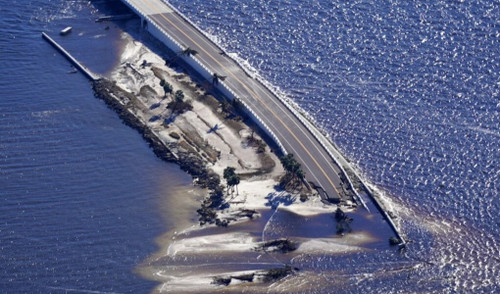 Hurricanes, Coastal Erosion and Beach Nourishment