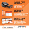 Smart Powerstage Surface Bundle: 810mAh 2S 50C LiPo Battery (IC2) / S100 Charger / 65W Power Supply / Adapter