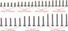 Hot Racing M1.4 Round Head Screw Set 35 Pieces SCX 24 HRASXTF14MSS