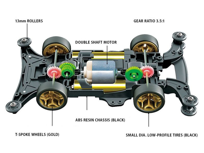 JR Raizzan (ME Chassis)