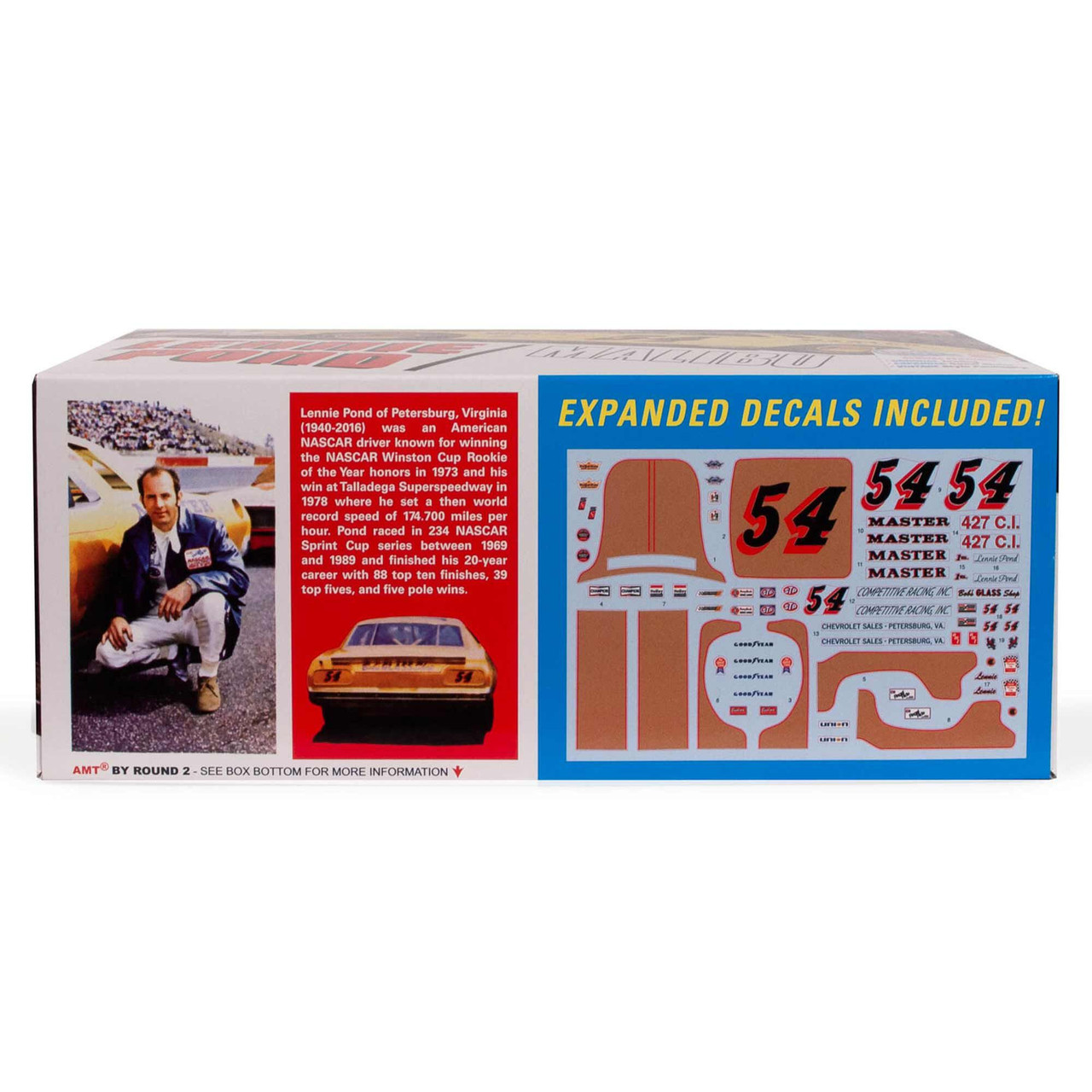 1/25 Lennie Pond 1974 Chevy Malibu Stock Car Model Kit
