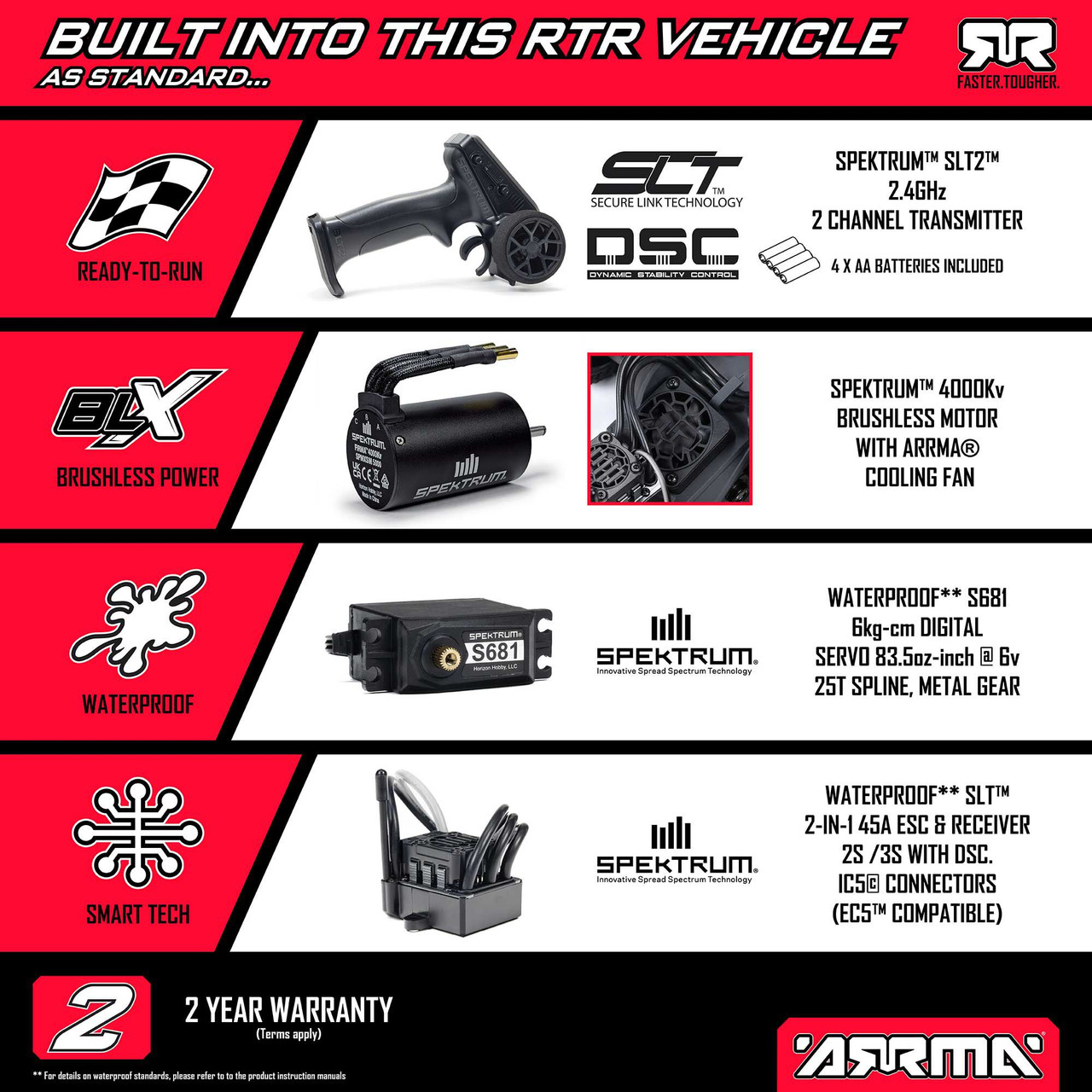 1/10 VORTEKS 223S DSC 2WD RTR Brushless Stadium Truck, Blue