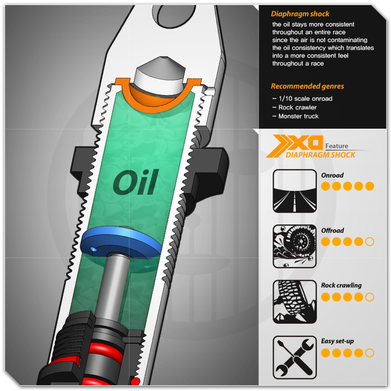 XD Diaphragm Shock 113mm (2) XD Diaphragm Shock 113mm (2)