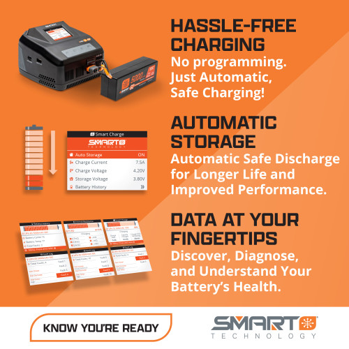 Smart Powerstage Surface Bundle: 1400mAh 2S 30C LiPo Battery (IC2) / 100W S100 Charger / 65W Power Supply / Adapter
