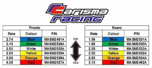 M48S Optional Aluminum Oil Shocks Set