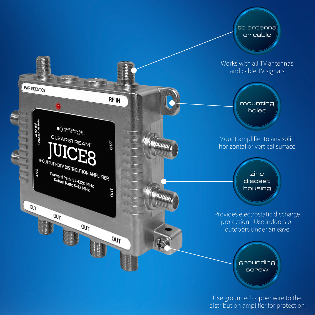 Antennas Direct JUICE8 TV Antenna Distribution Amplifier, 8-Output