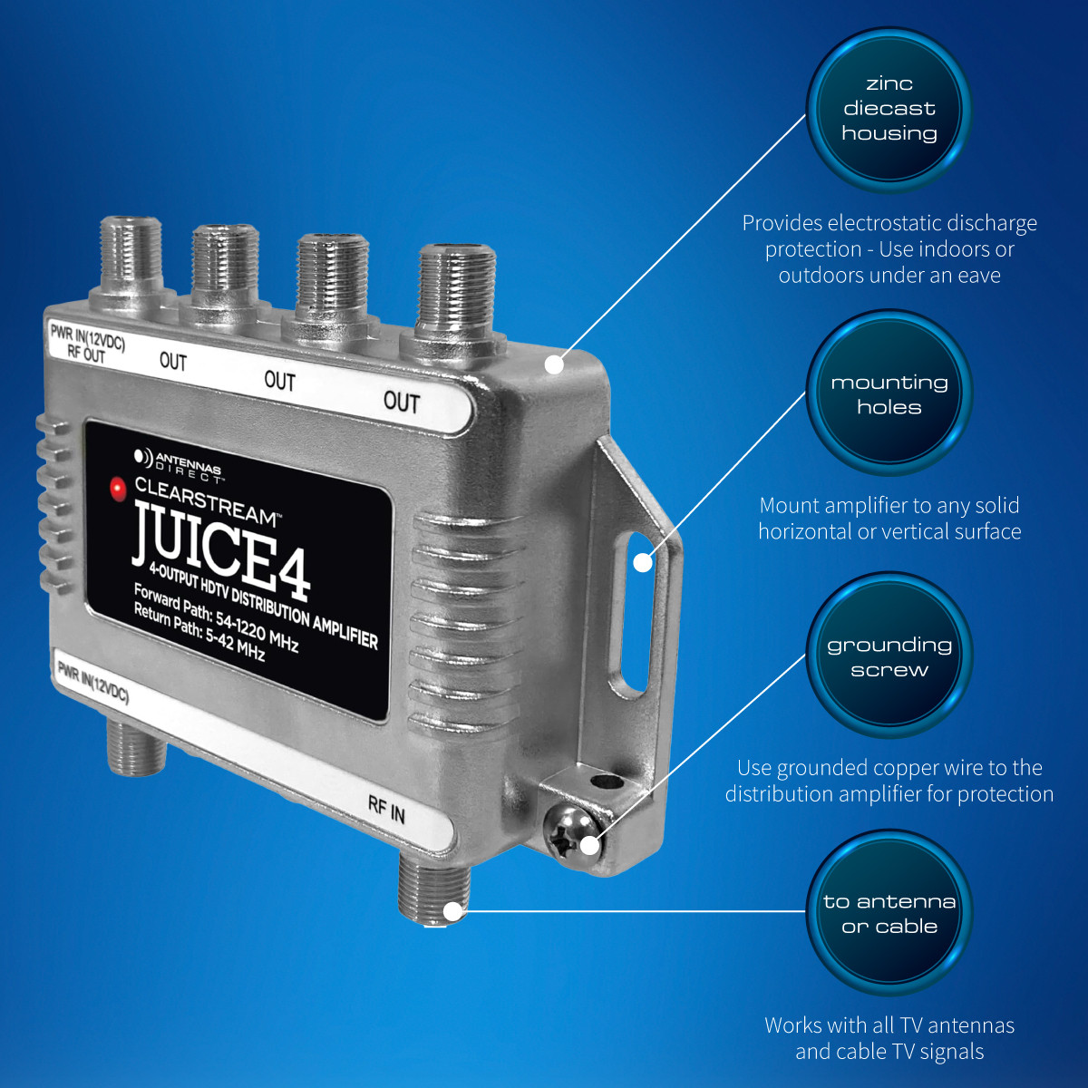 Antennas Direct JUICE4 TV Antenna Distribution Amplifier, 4-Output