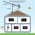 illustration of house with diagram to show how to install everything on your roof with the goliath, the masts and JUICE4 distribution amplifier