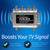 front from graphic saying Boost Your TV Signals to help overcome signal challenges. Also using JUICE4 strengthens and distributes the incoming TV antenna signal to four TVs