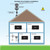 illustration of house how to install the ClearStream 2V antenna on a mast with the juice plus preamplifier, coaxial cable, and power adapter in your home