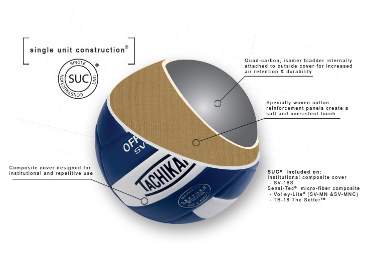 Tachikara TB18 “The Setter” Weighted Training Volleyball