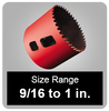 Bi-Metal Hole Saws (9/16" to 1") 